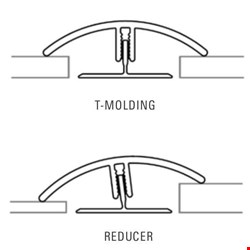 Pergo Extreme Tile Options: Two-In-One Secret Moss Rigid Luxury Vinyl Tile PT - 78